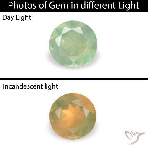 0.13ct طبيعي أخضر فاتح جدا الكسندريت, دائري, قليلا جدا