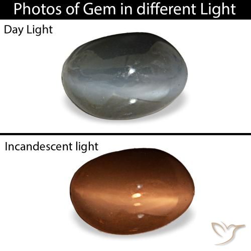 Cat's Eye Alexandrite طبيعي بلون رمادى مخضر-باهت، وزن ‎0.45‎ قيراط، شكل بيضاوى، مقاس ‎5.2x3.6‎ مم