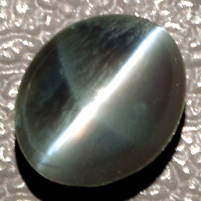Chrysoberyl Cat's Eye طبيعي بلون أخضر، وزن ‎1.43‎ قيراط، شكل بيضاوى، مقاس ‎6.5x5.3‎ مم