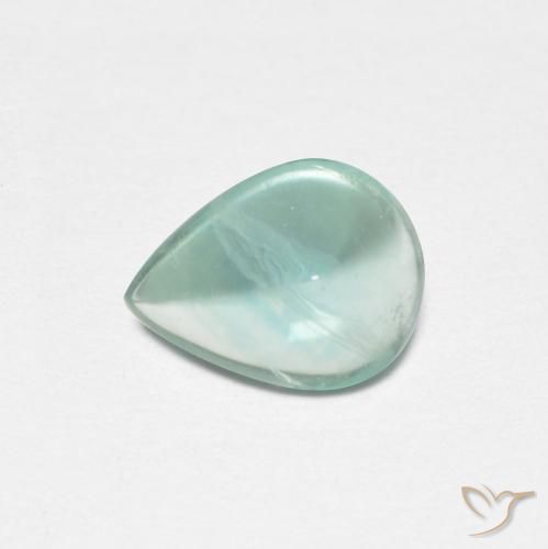 1.86ct طبيعي أخضر أزرق فاتح فلوريت, شكل الكمثرى, شفاف